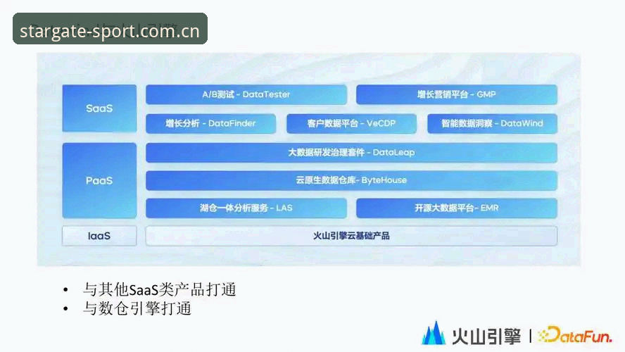 星空体育平台官网入口中国区官网CN站 星空体育平台官网入口中国区官网CN站的核心逻辑与场景实践详解