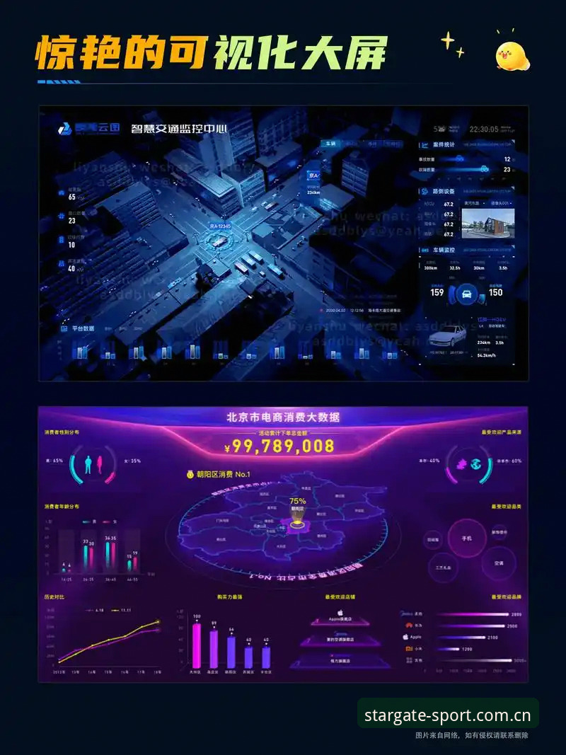 星空体育平台官网入口中国区官网数据中心使用教程：从