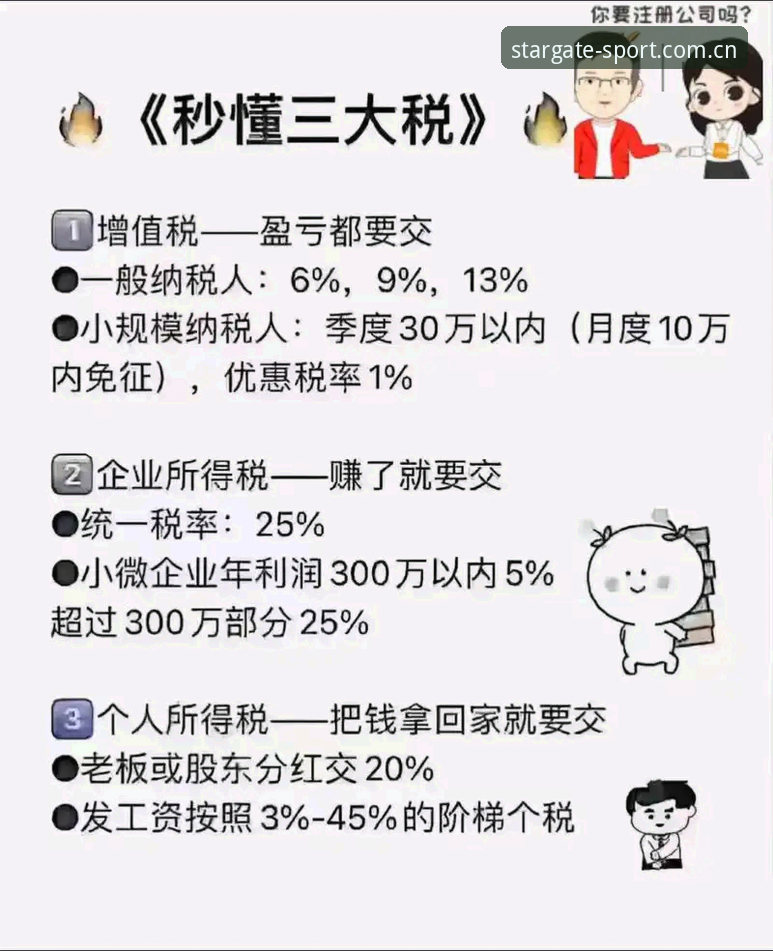 星空体育平台官网入口中国区官网足球比分：解决三大常见疑问的操作教程