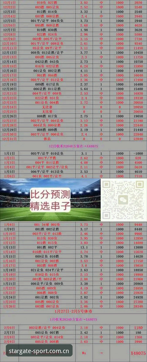 星空体育平台官网入口中国区官网足球比分功能最新动态：避坑指南与实操测评