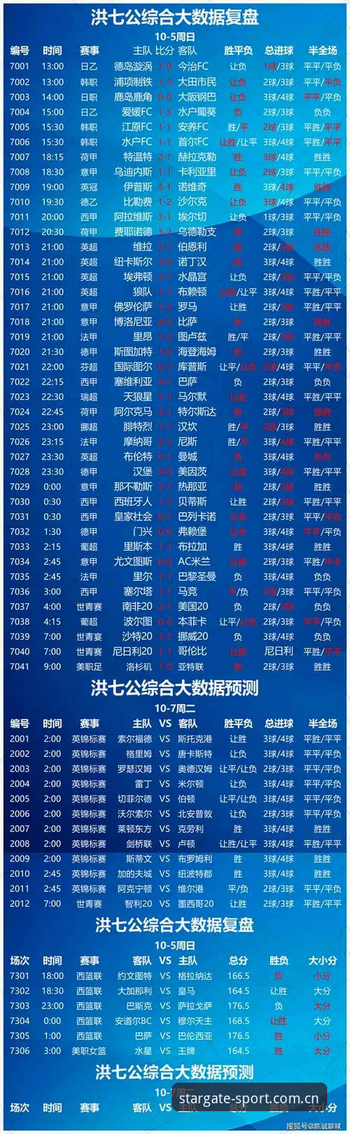 入坑三年老用户亲述：星空体育平台官网入口中国区官网足球比分使用心得与实测数据